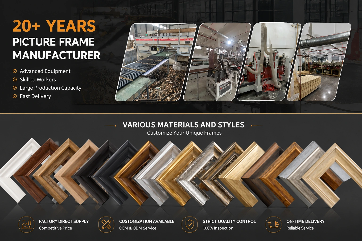 Professional Photo Frame Manufacturer in China